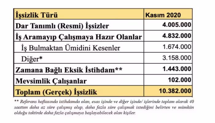 issizliktablo.jpg