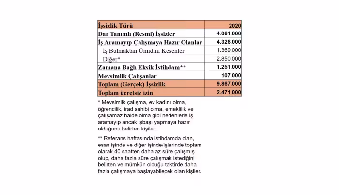 issizlik.jpg
