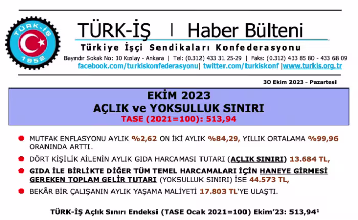 yazi1turk-isacliksiniri.png