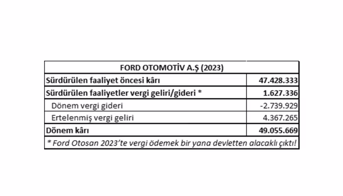 fordvergi1.png