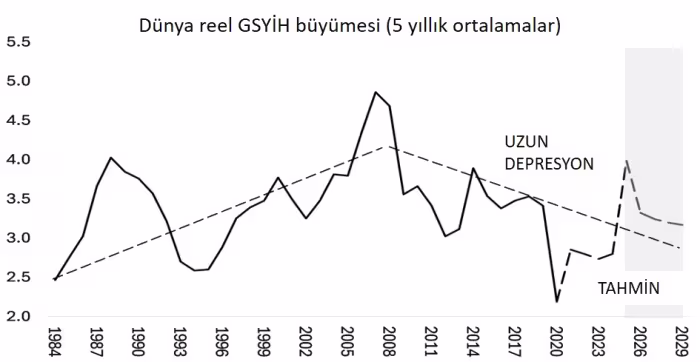 gsyihbuyumesi.jpg