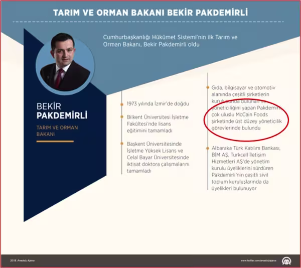 iscininekonomisi-tarimbakanimccainfoods.jpg