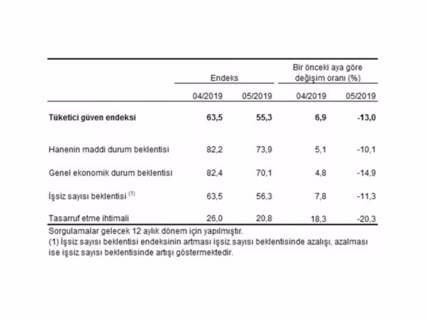 iscininekonomisi.jpg