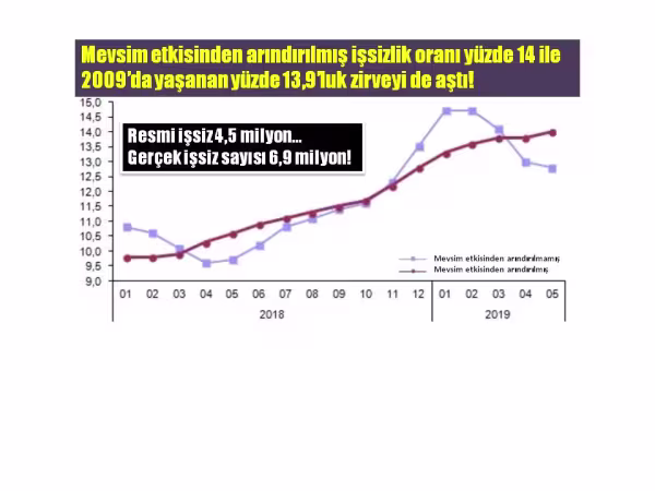 yeniissizanasayfa.jpg