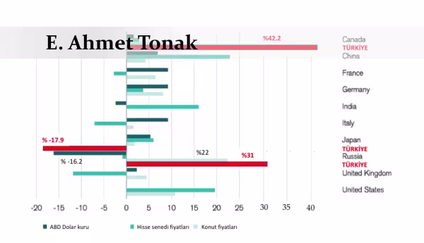 ahmettonak.png