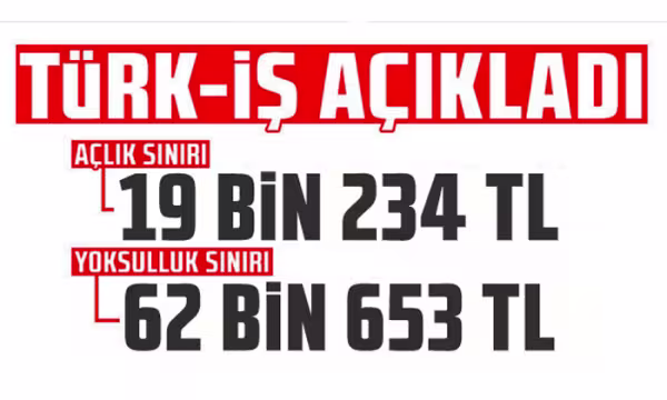 turkis-aclik-siniiri.jpeg
