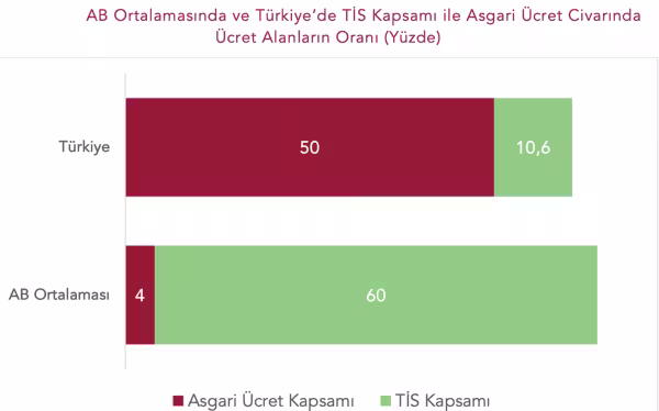 abvetrdetisveasgariucretkapsami.png