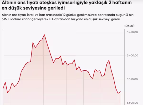 ekranresmi2025-07-10230713.png