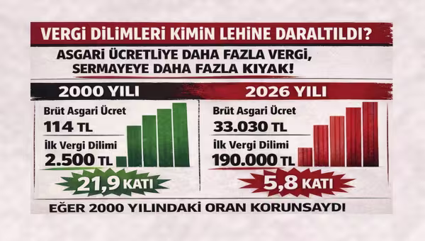 vergi-dilimi.jpg