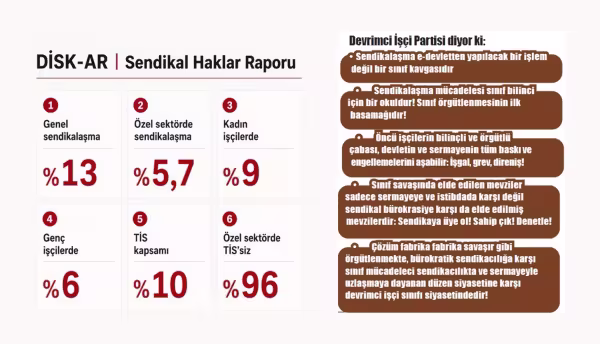 sendika