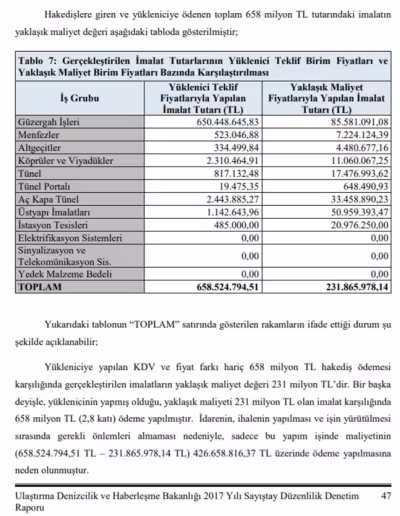 ankaratrenkazasisayistay2.jpg