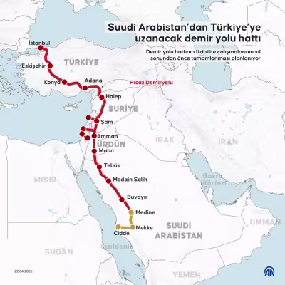 Hicaz Demiryolu